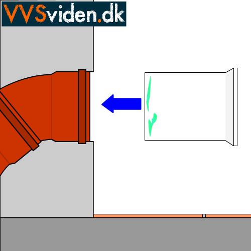 Montering af toilet Den komplette guide! VVSviden.dk